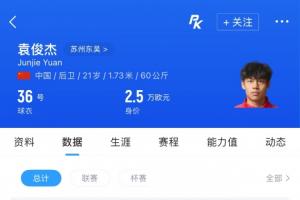 官方:中甲苏州东吴违规使用4黄停赛的球员 被判0-3负并罚款4万元
