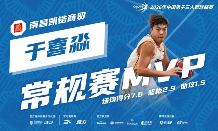 超三超出众丨于喜淼蝉联MVP！2026年超三联赛常规赛各奖项出炉